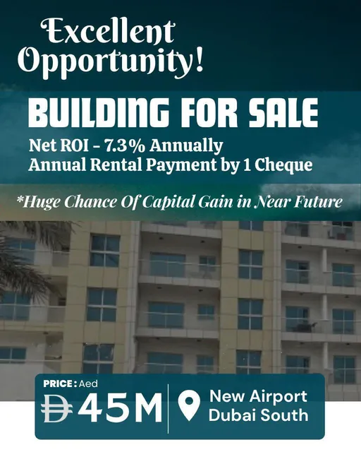 Investment listing: Building for sale post