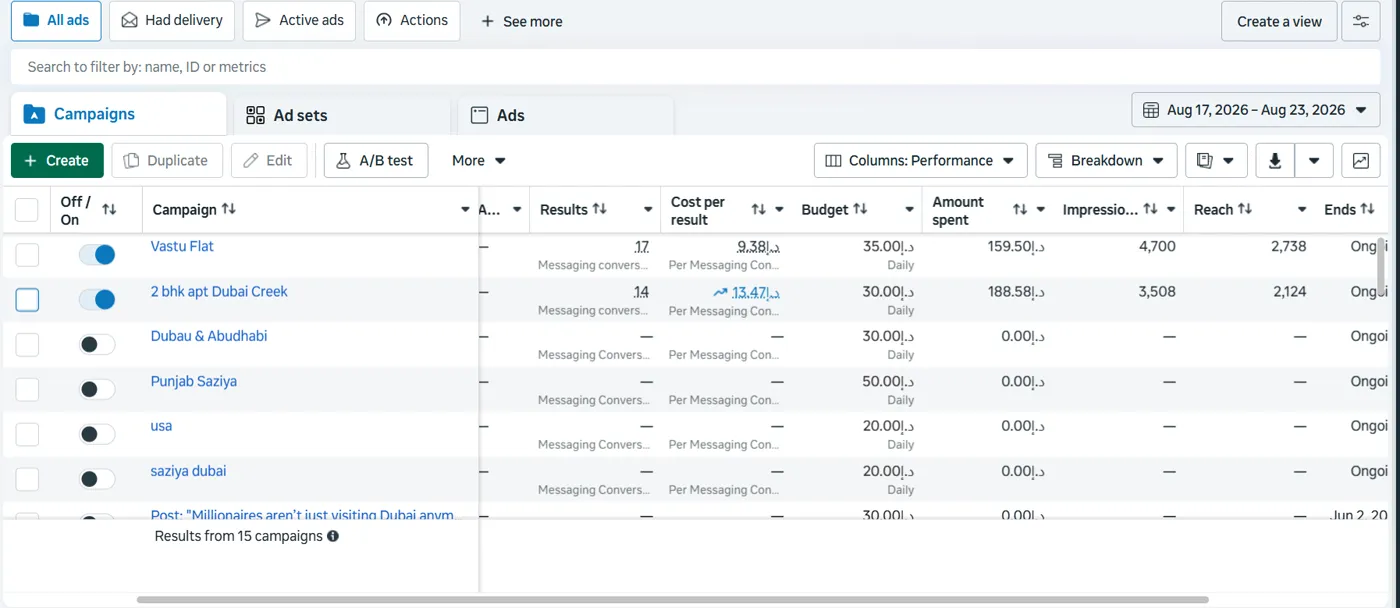 Ads Manager · 15 campaigns across Dubai, Abu Dhabi and abroad