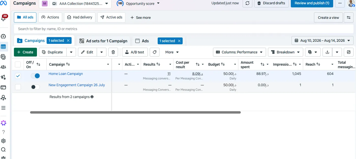 Ads Manager · home loan campaigns